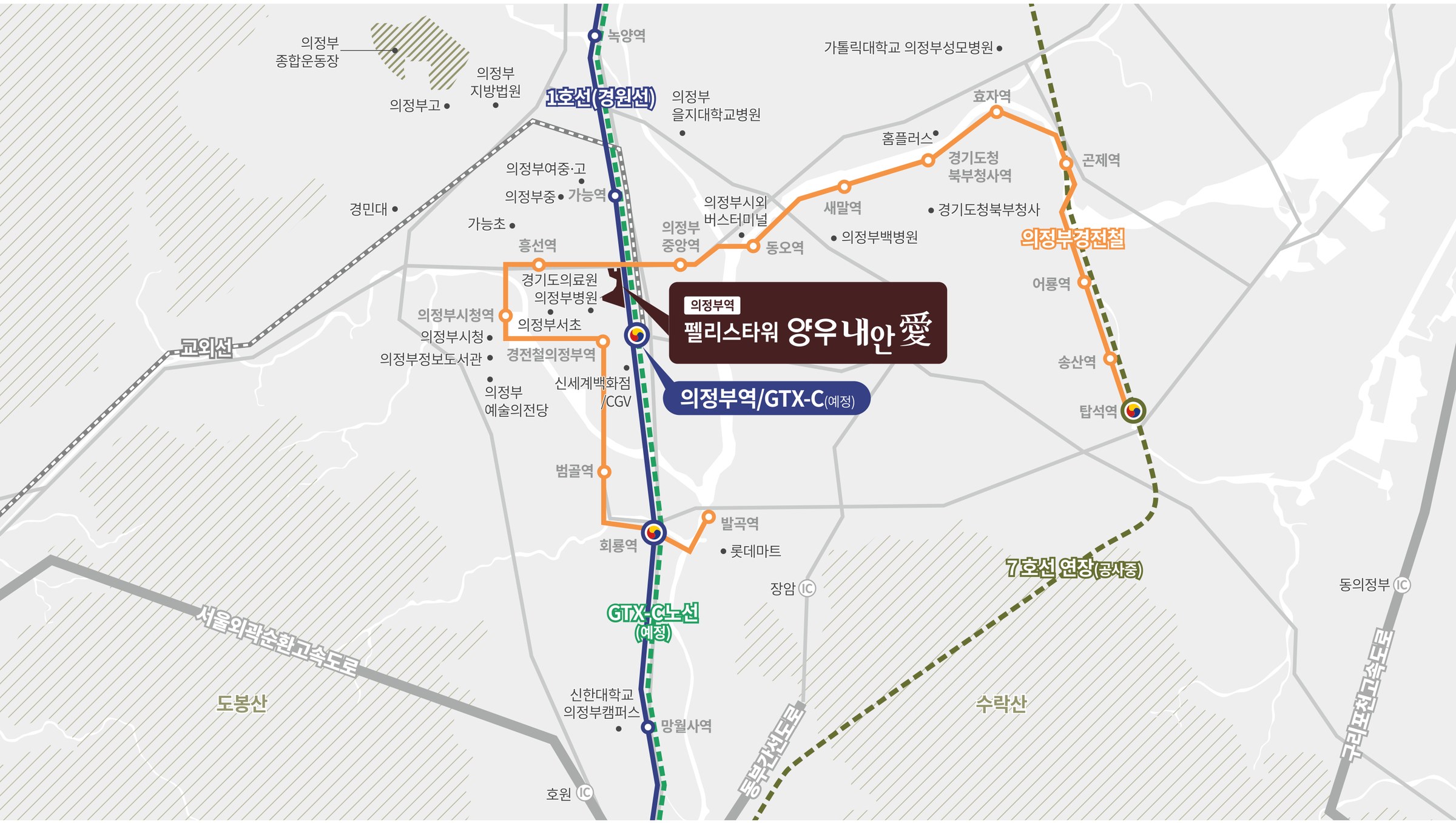 입지 환경도